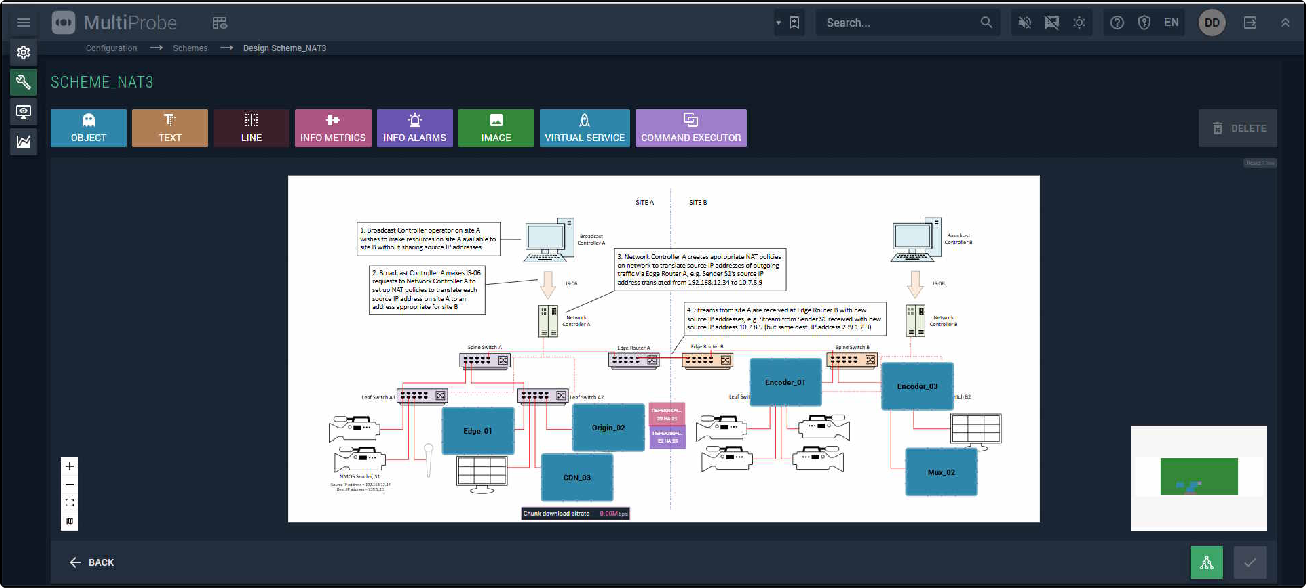 Figure 165. Scheme editor