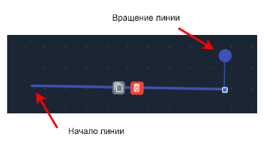 Figure 166. Example of a line
