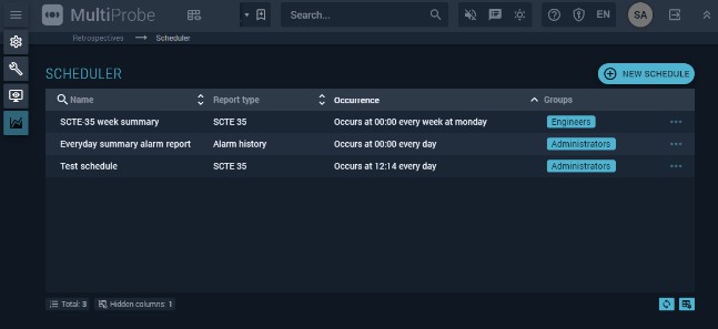 Figure 242. Scheduler window