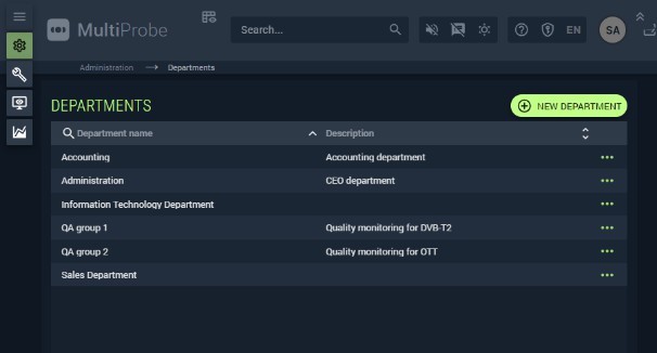 Figure 32. Departments screen