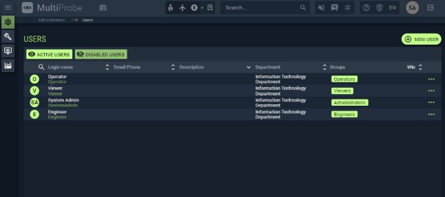 Figure 33. Users screen