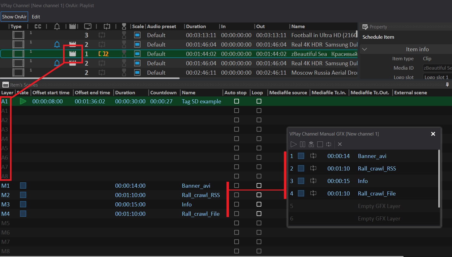 Item's Scenes window