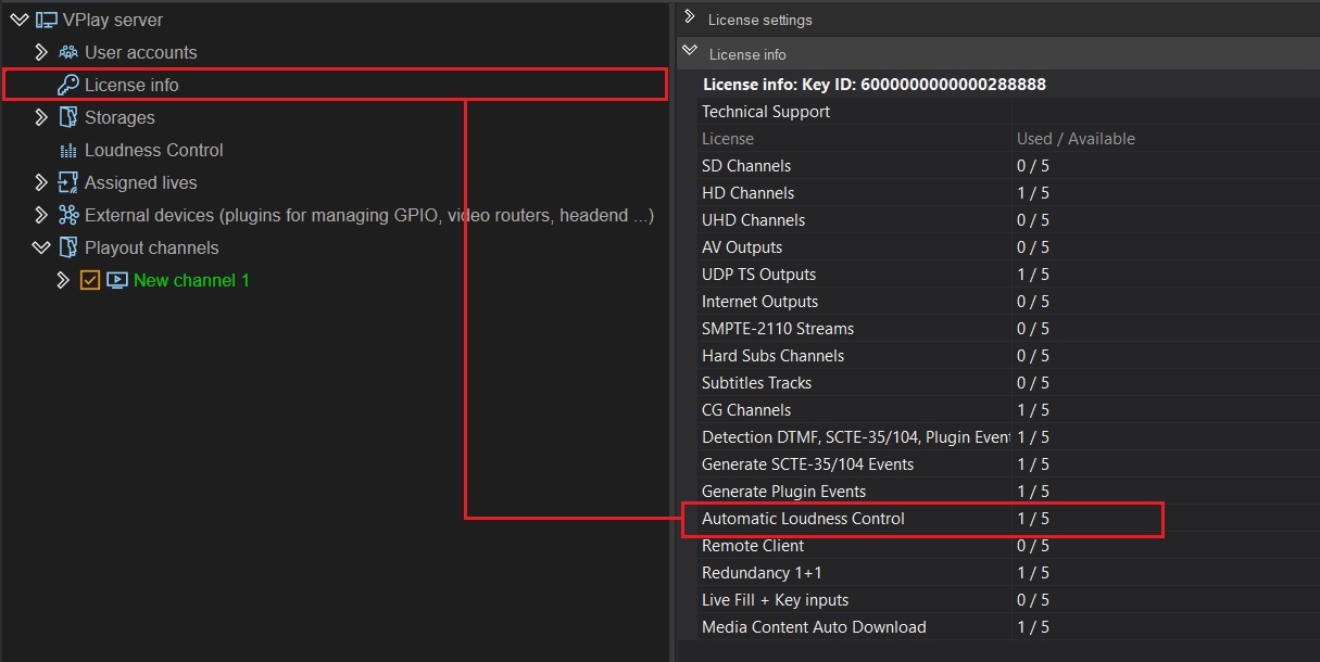 Loudness license check