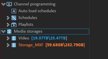 Media Storages in Channel Manager with fill indicator