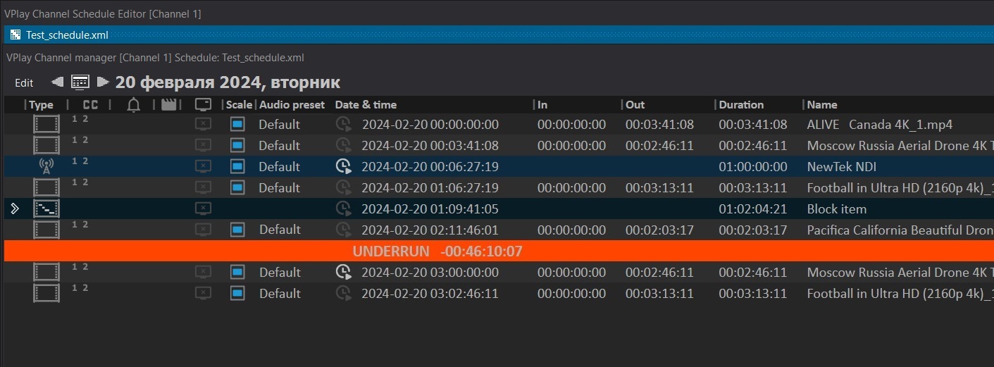 Underrun in the schedule