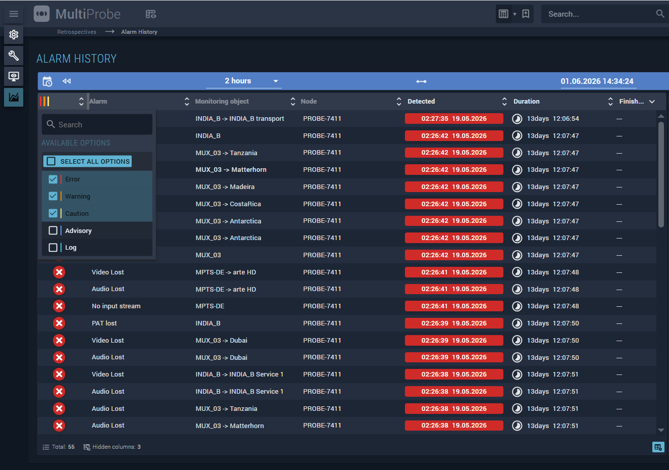 Alarm priority settings in the Alarm Table