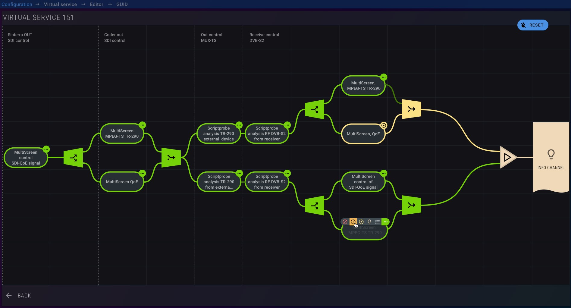 Stream Labs MultiProbe Virtual Service