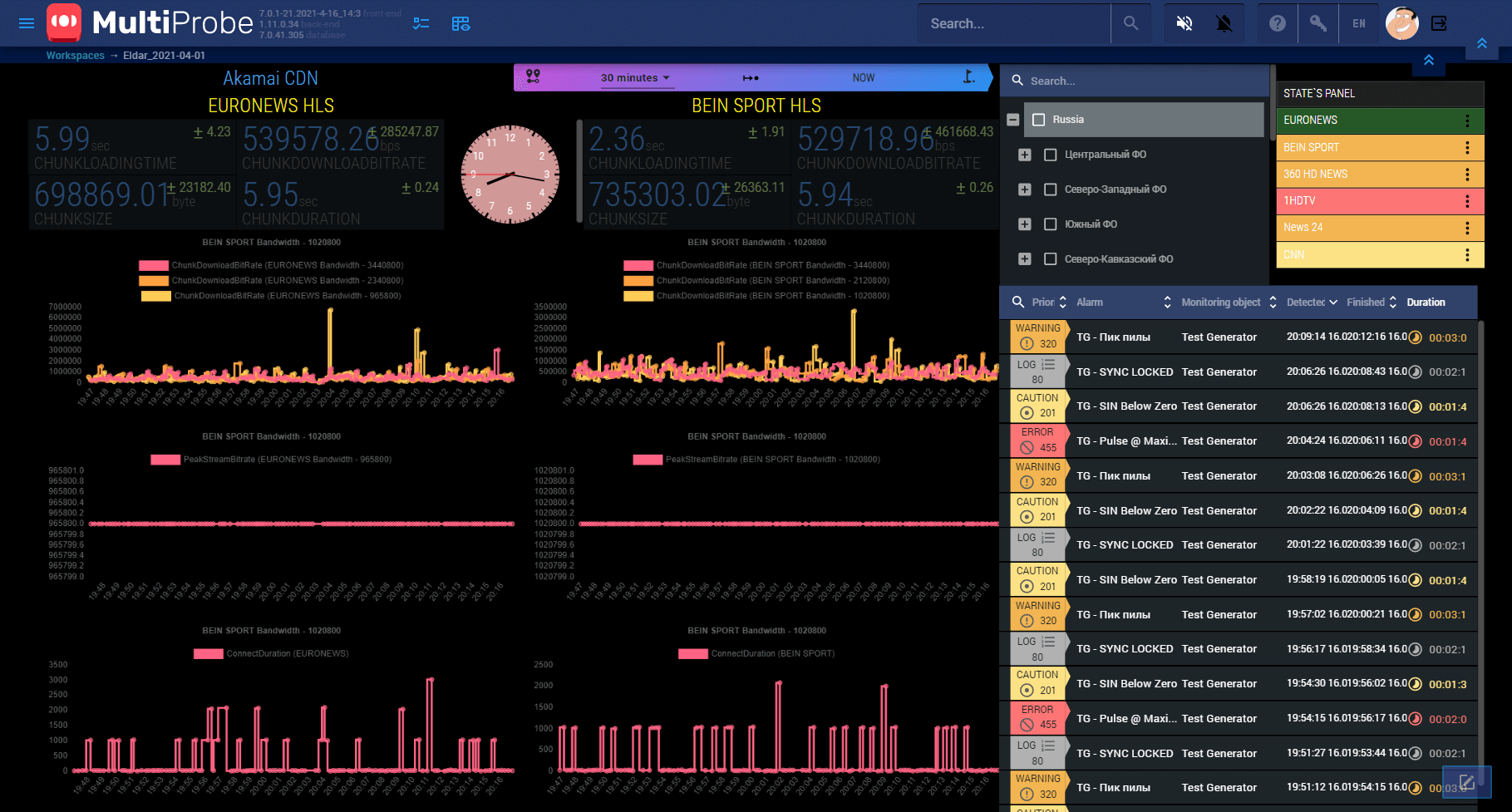 Stream Labs MultiProbe 7 Desktop user interface example