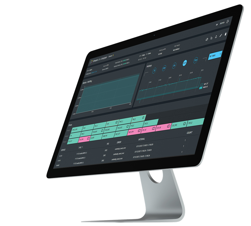 Stream Labs TS Analyzer