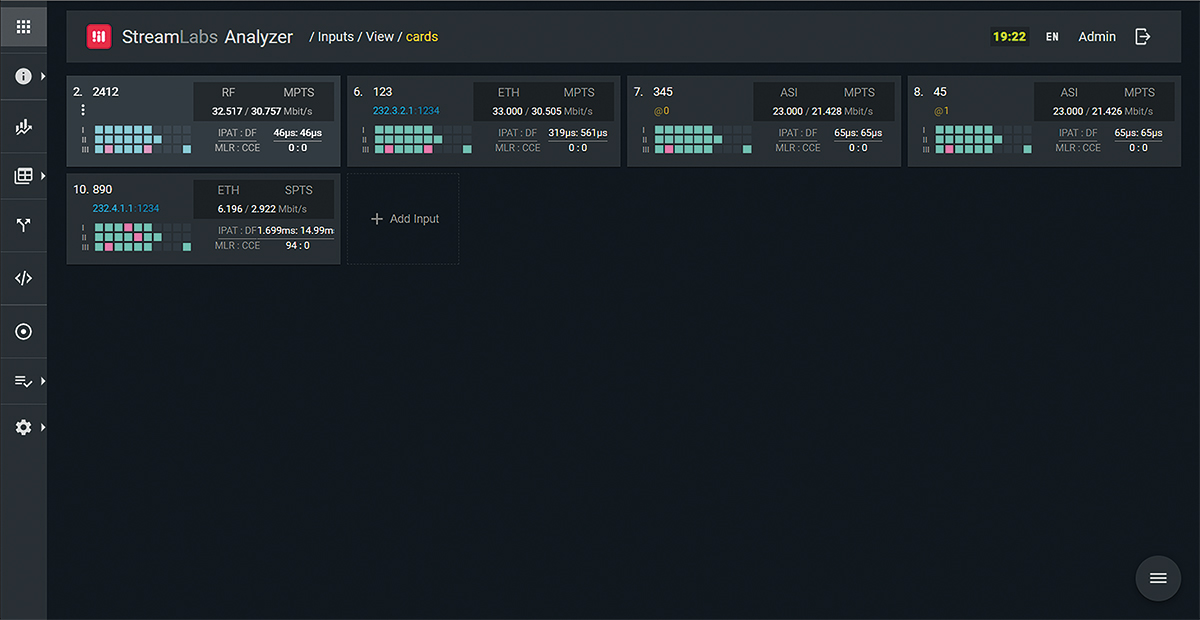 Stream Labs TS Analyzer