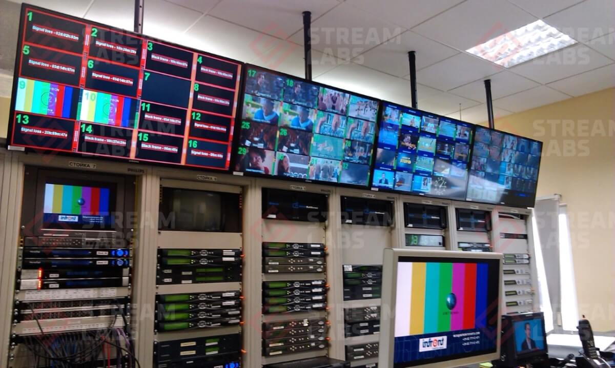 monitoring multiviewer playout project