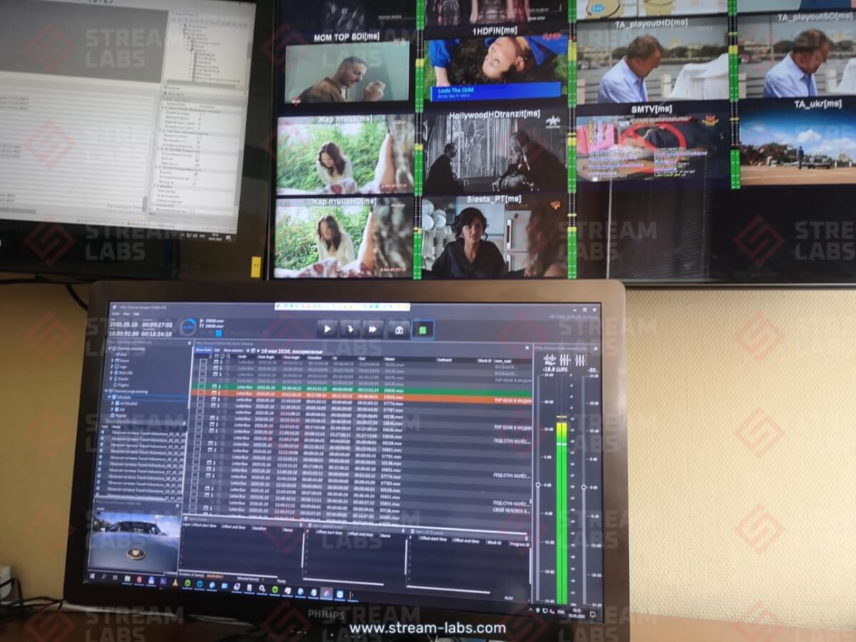 monitoring multiviewer playout project